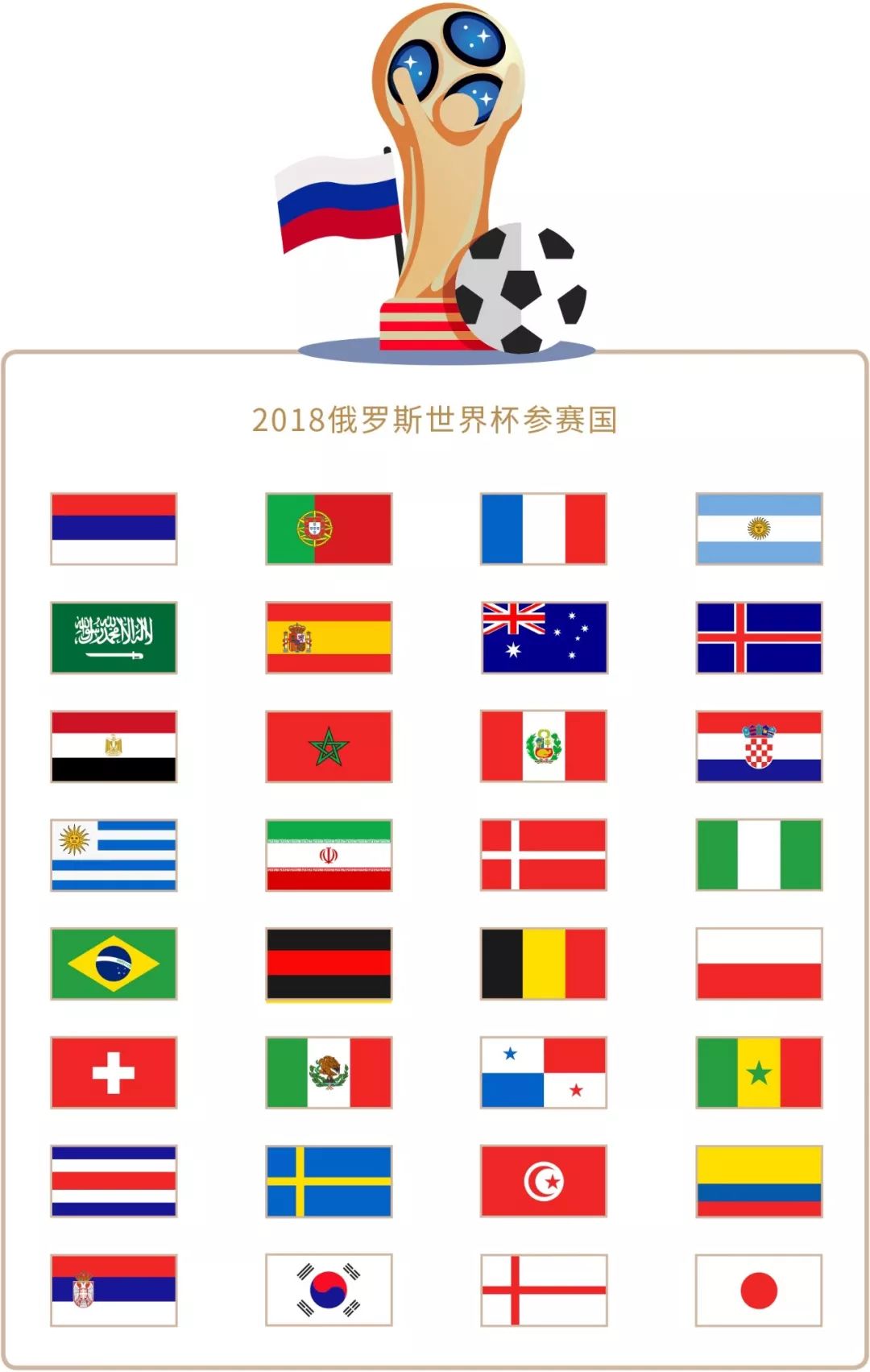 而战葡